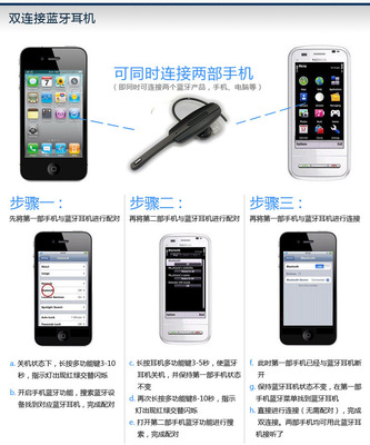 三星HM7000蓝牙耳机 高品质立体声体验与专业配件服务